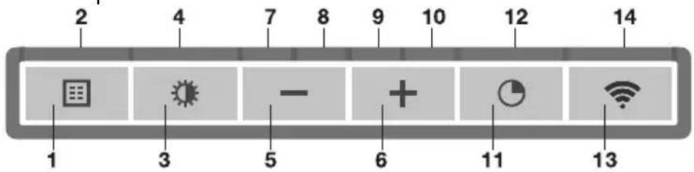 Atag WU9095MX - Descriptiondelacommandedesboutons - 1