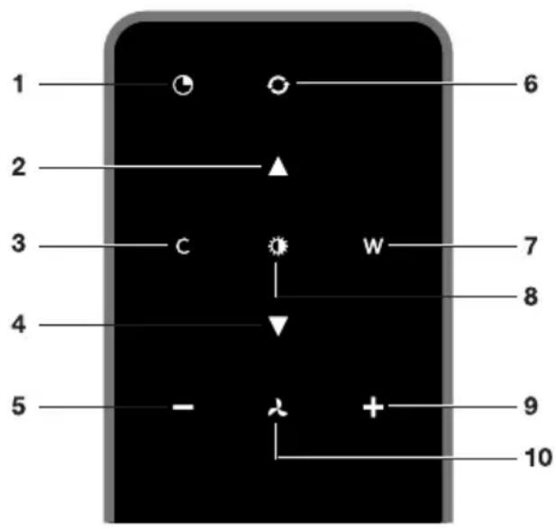 Atag WU9095MX - REMARQUE - 1