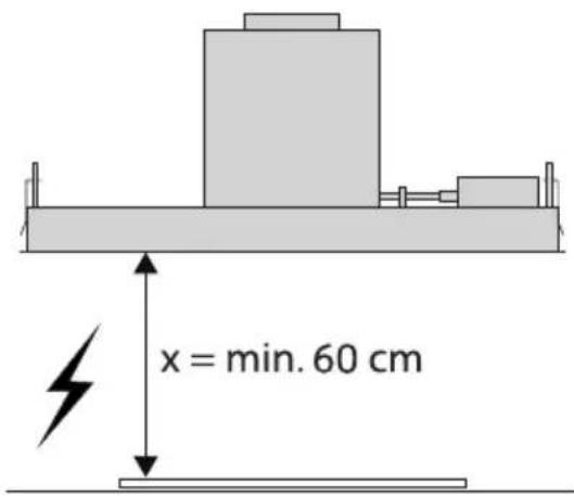 Atag WU9095MX - Preparationsforinstallation - 2