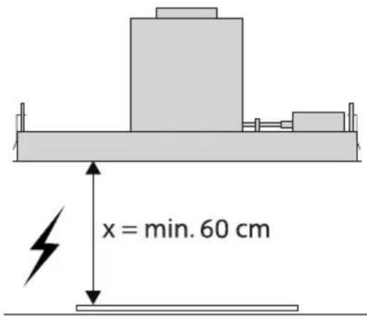 Atag WU9095MX - VorbereitungdarInstallation - 2
