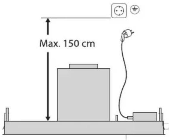 Atag WU9095MX - VorbereitungdarInstallation - 3