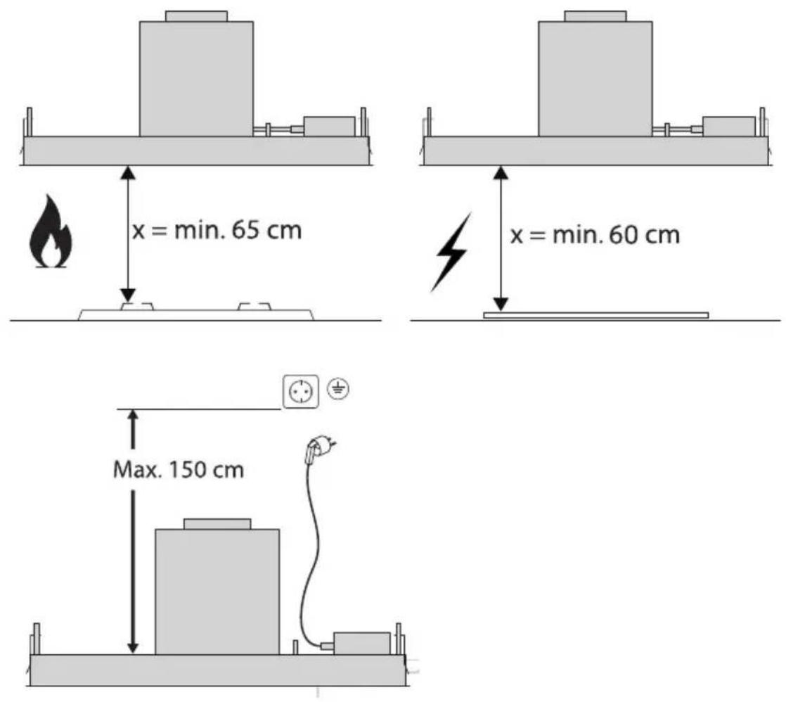 Atag WU9054MG - Placetheapplianceinanenvironmentthatmeetsthefollowingconditions: - 1