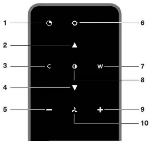 Atag WU9054MG - HINWEIS! - 1