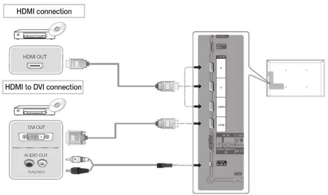 SAMSUNG UE37D6500VQ - If You Want to Reset This Feature... - 1