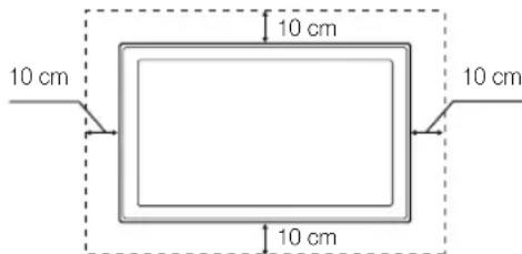 SAMSUNG UE37D6500VQ - Absichern des Aufstellbereichs - 2
