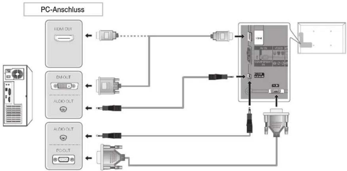 SAMSUNG UE37D6500VQ - Mit Hilfe eines HDMI-, HDMI/DVI- oder D-Sub-Kabels - 1