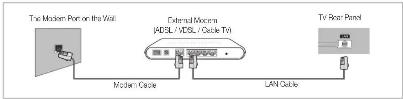 SAMSUNG UE37D6500VQ - Network Connection - Wired - 1