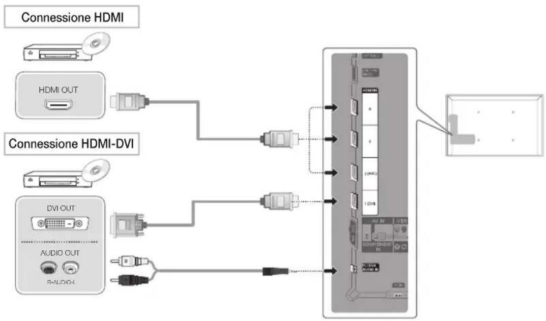 SAMSUNG UE37D6500VQ - Per reimpostare questa funzione... - 1