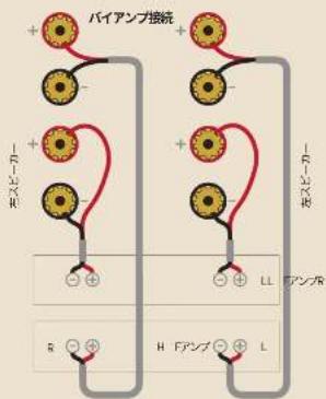 Dali EPIKORE 9 - スピーカーの位置決め - 6