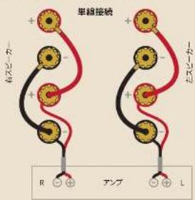 Dali EPIKORE 9 - スピーカーの位置決め - 3