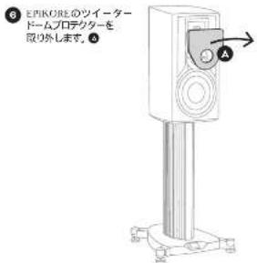 ④ ヒPIKORE のツイータードームプロテクターを取り外します。⑤