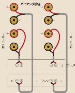 Dali EPIKORE STAND - スピーカーの位置決め - 6