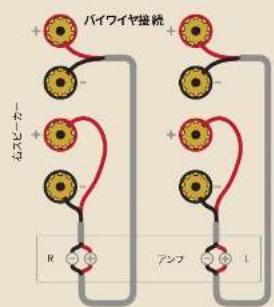 Dali EPIKORE STAND - スピーカーの位置決め - 5