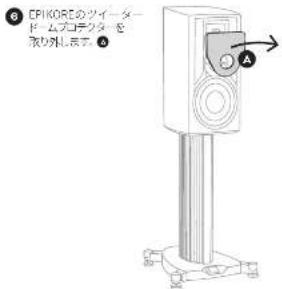 ④ CPIKOREのツイーメード ムブロテクターを取り外払示す ⑤