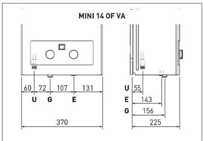 MINI 14 OF VA 60 72 107 131 U G E 370 U 55 E 143 G 156 225