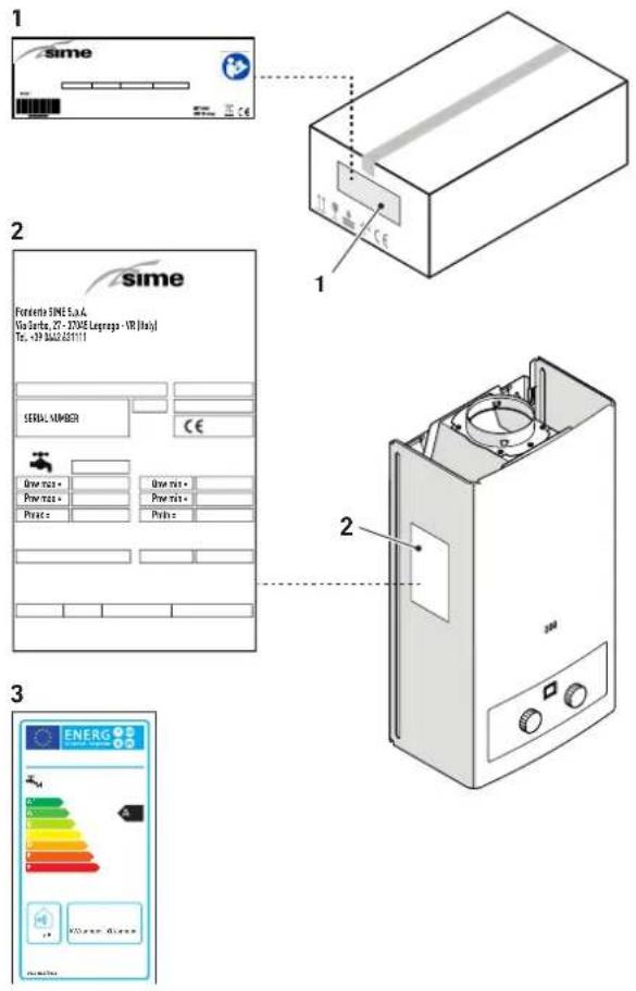 1 sime Sime Fontente SIME 5.4.4. Via Barba, 27 - 3705E Logrego - VR (Italy) Tel.: +9-8662-831111 SERIAL NUMBER CE Drive mix - Drive mix - Prior mix - Prior mix - Prior mix - 2 2 3 ENERG ENERG 3Daser Gluee