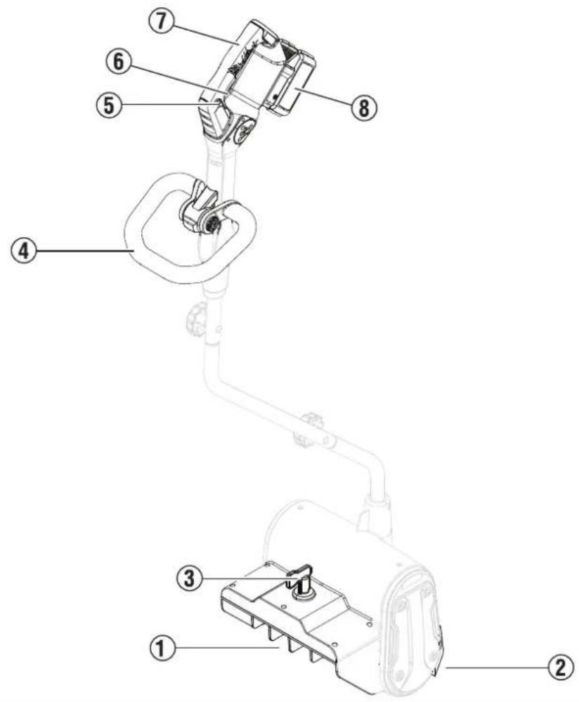 WESTINGHOUSE WSnow11ST - SAFETY - 1