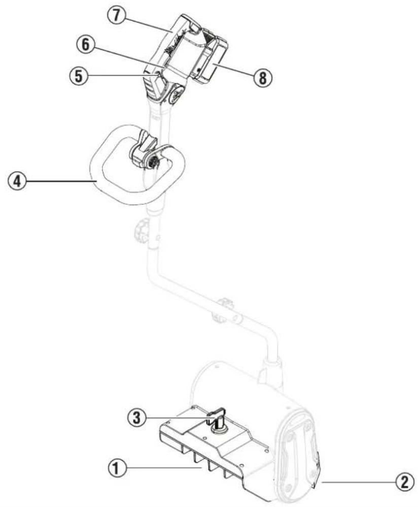 WESTINGHOUSE WSnow11ST - LEA Y COMPRENDA TODAS LAS - 1