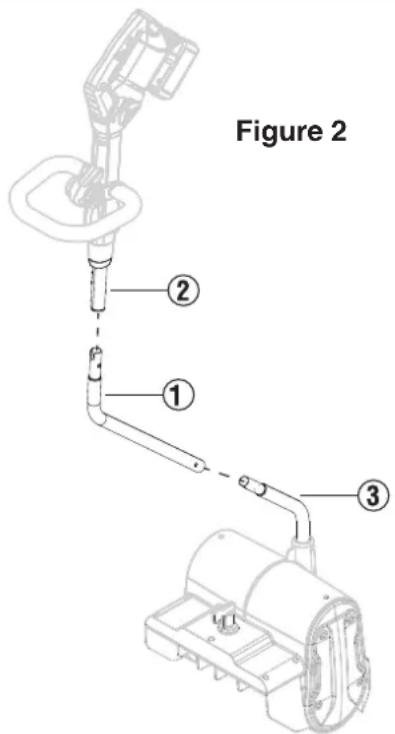 WESTINGHOUSE WSnow13ST - ADVERTENCIA - 1