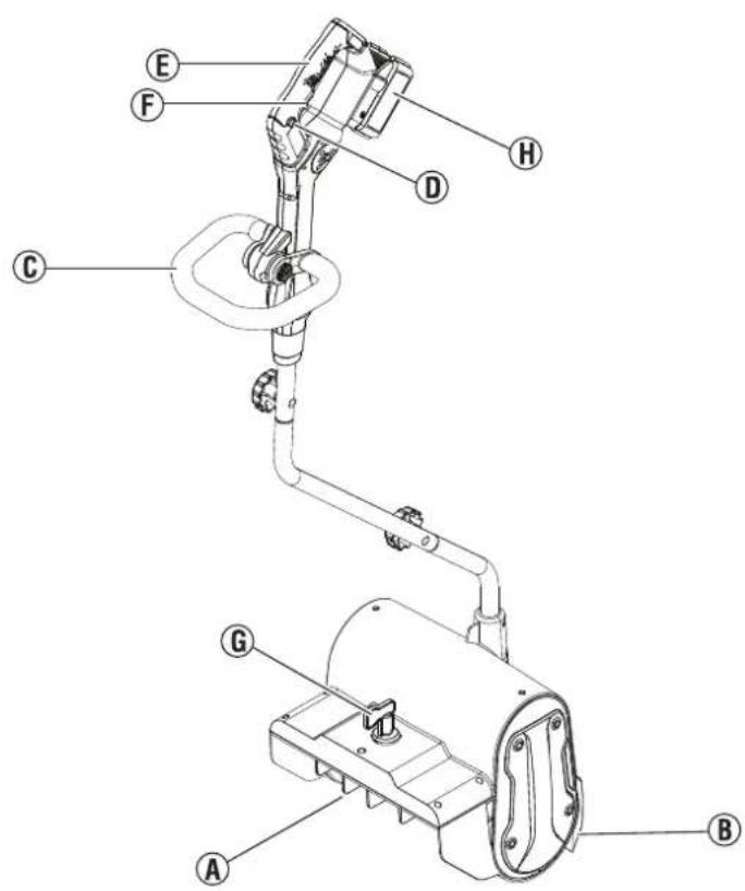 WESTINGHOUSE WSnow13ST - SAFETY - 1