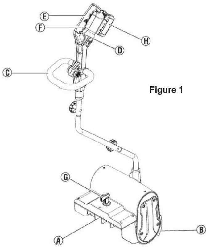 WESTINGHOUSE WSnow13ST - Symboles de sécurité - 13