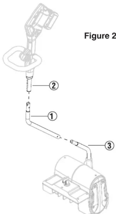 WESTINGHOUSE WSnow13ST - Avertissement - 1