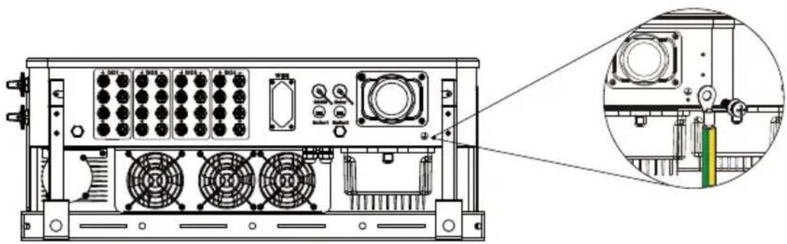 Deye SUN-70K-G04P3-EU-AM4 - Raccordement du conducteur de terre - 1