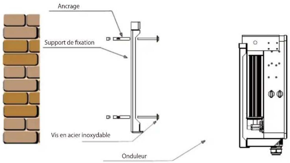 Deye SUN-70K-G04P3-EU-AM4 - Installation de l'onduleur - 1