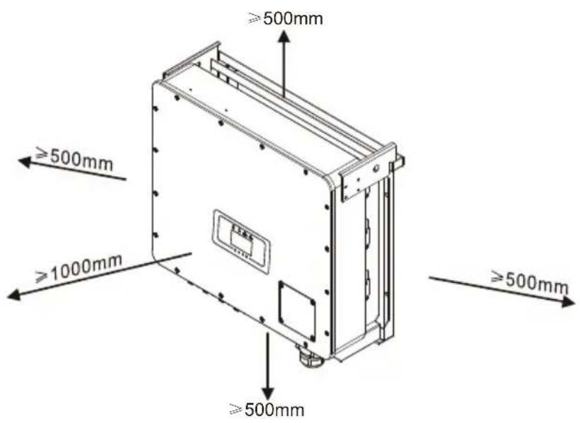 Deye SUN-60K-G04P3-EU-AM4 - Conseil de sécurité : - 2