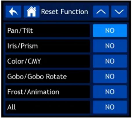 INFINITY Furion S402 Spot - Fonction réinitialisation - 1