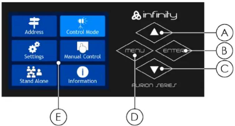 INFINITY Furion S402 Spot - Panneau de contrôle - 1