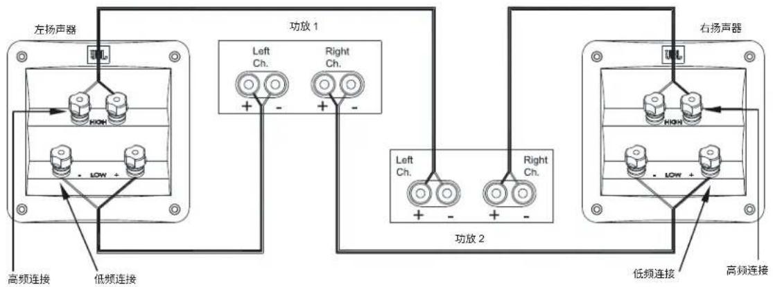 JBL 4349 - 双功放连接 - 1