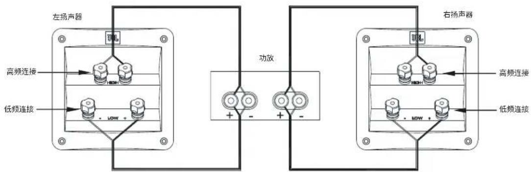 JBL 4349 - 双线连接 - 1