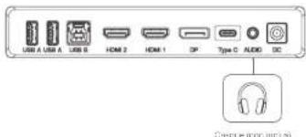 Alogic Clarity 27F34KCPD - Connexion de péripériques audio - 1