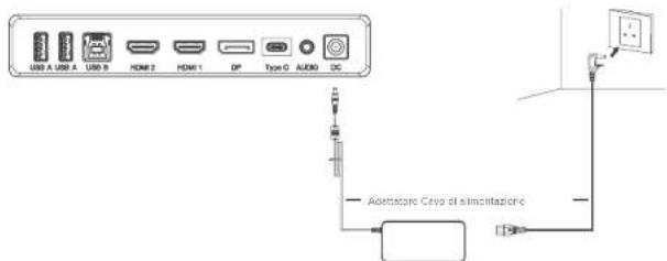 Alogic Clarity 27F34KCPD - Collegamento del monitor - 1