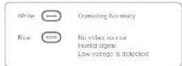 Alogic Clarity 27F34KCPD - Indicator Light - 1