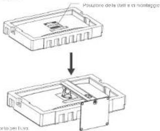 Alogic Clarity 27F34KCPD - Disimballaggio e assemblaggio - 2