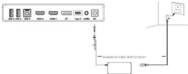 Alogic Clarity 27F34KCPD - Connexion du moniteur - 1