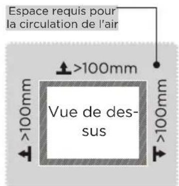 MIDEA MERS530FGE02 - INSTALLATION DU PRODUIT - 1