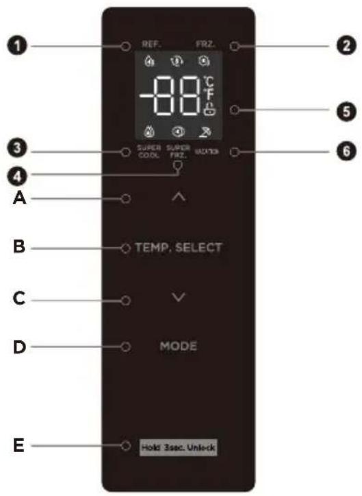 MIDEA MERS530FGE02 - INSTRUCTIUNI DE OPERARE - 1