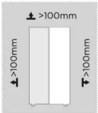 MIDEA MERS530FGE02 - Διαστάσεις και Αποστάσεις - 1