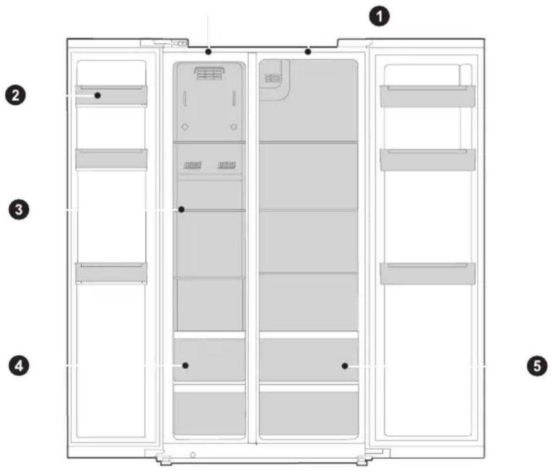 MIDEA MERS530FGE02 - DÈMESIO - 1