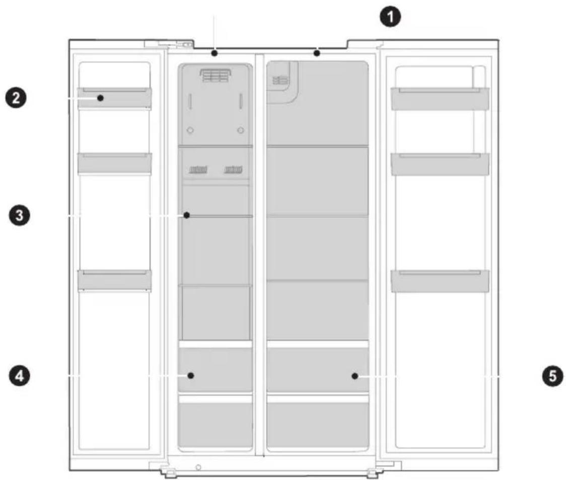 MIDEA MERS530FGE02 - UWAGA - 1