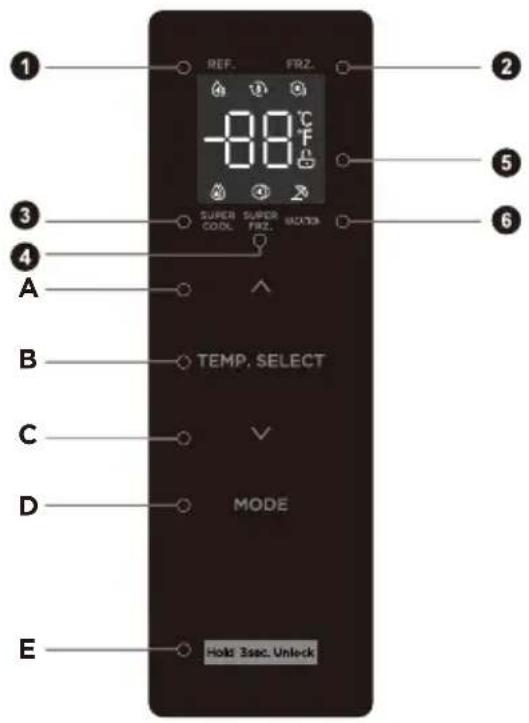 MIDEA MERS530FGE02 - Bedienfeld - 1