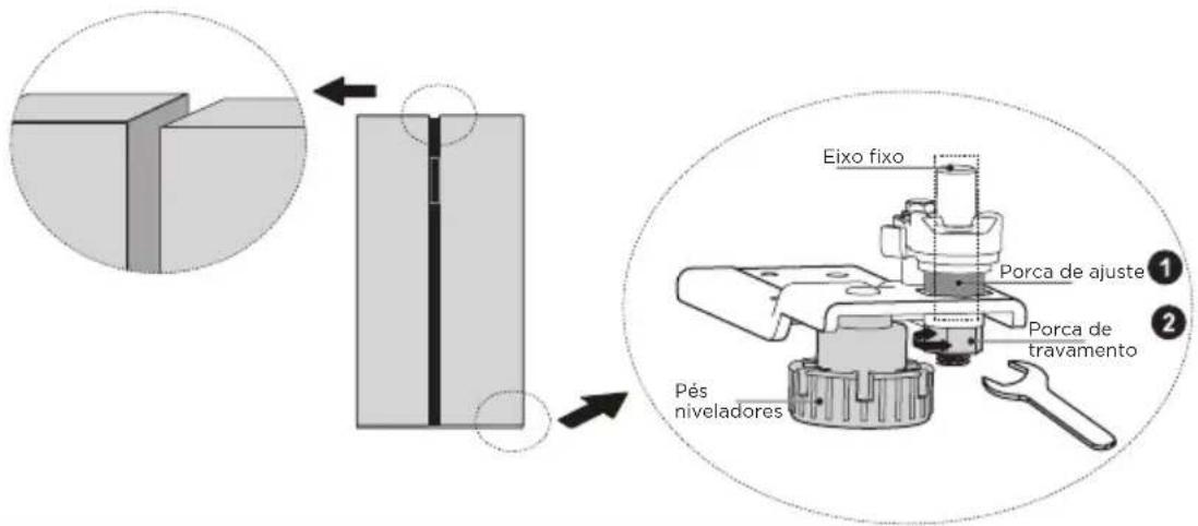 MIDEA MERS530FGE02 - Pés de nivelamento - 1
