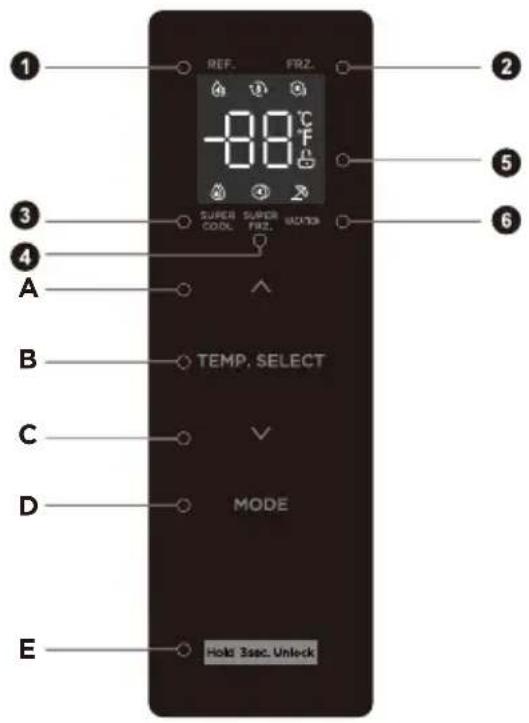 MIDEA MERS530FGE02 - ISTRUZIONI PER L'USO - 1