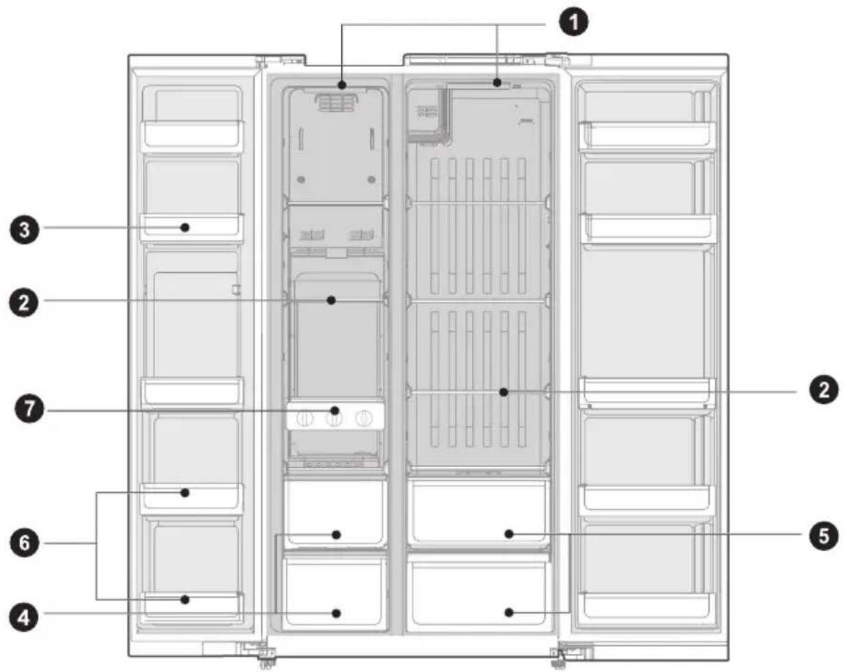 MIDEA MERS530FGE02 - Emrat e përbërësve - 1