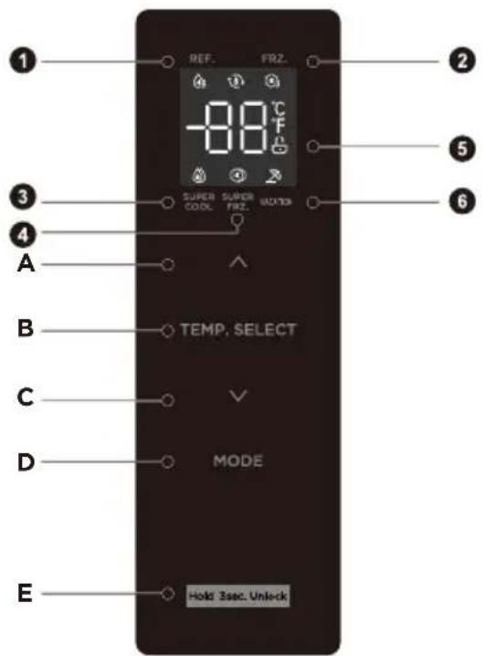 MIDEA MERS530FGE02 - Vezérlőpanel - 1