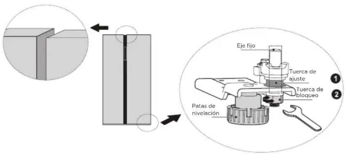 MIDEA MERS530FGE02 - Puerta niveladora - 1
