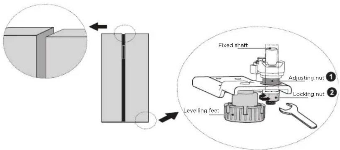MIDEA MERS530FGE02 - Leveling doors - 1